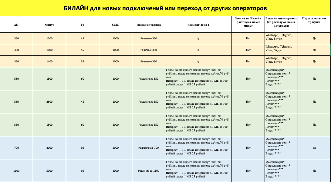 Снимок экрана 2025-05-22 в 15.57.48.png
